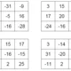 Bingo - celá čísla 2