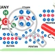 CHEMIE: výzdoba třídy/učebny - NÁSTĚNKA - organická chemie 3