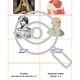 CHEMIE: Jedy - otravy - spiknutí - vraždy - historie Pracovní listy 4