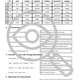 Základní gramatika DEUTSCH Pracovní listy Grundlegende Grammatik A1 - B1 5