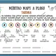 Měřítko mapy a plánu - slovní úlohy s TAJENKOU 4