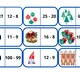 Vánoční matematika - rozcvička na začátek hodiny 5