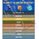 FLIPBOOK - PLANETY 2