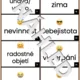 Emoji - emoce 2