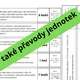 SLOVNÍ ÚLOHY - hra, násobilka, sčítání a odčítání, převody - Mikuláš, Vánoce 5
