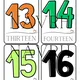 NUMBERS 1 to 20 - flashcards, I have. Who has? - 2 varianty hry 3