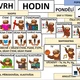 Sovy - rozvrh hodin velký 2
