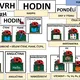 Rozvrh hodin - beruška, velký 2