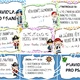 Pravidla pro psaní - piráti 2