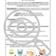 Chemie a BIOTECHNOLOGIE: Pracovní listy s řešením 7