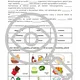 Chemie a BIOTECHNOLOGIE: Pracovní listy s řešením 3