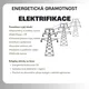 Energetická gramotnost - ELEKTRIFIKACE 2