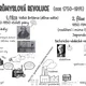 Průmyslová revoluce (tvorba plakátu) 2