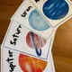 SLUNEČNÍ SOUSTAVA - plakáty, kartičky, pracovní listy 4