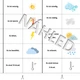 Das Wetter Domino 2