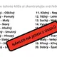 VYJMENOVANÁ SLOVA, VÝZNAM SLOV, SOUVĚTÍ - 8 STANOVIŠŤ S ÚKOLY- SKUPINKY 9