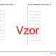 Sčítání mnohočlenů (celá čísla) | matematika | algebra | 26 sloupců 2