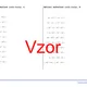 Odčítání mnohočlenů (celá čísla) | matematika | algebra | 26 sloupců 2