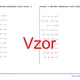 Sčítání a odčítání mnohočlenů (celá čísla) | matematika | algebra | 26 sloupců 2