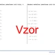 Násobení mnohočlenu jednočlenem (celá čísla) | matematika | algebra | 26 sloupců 2