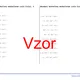 Násobení mnohočlenu mnohočlenem (celá čísla) | matematika | algebra | 26 sloupců 2