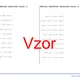 Odčítání mnohočlenů (desetinná čísla) | matematika | algebra | 26 sloupců 2