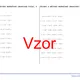 Sčítání a odčítání mnohočlenů (desetinná čísla) | matematika | algebra | 26 sloupců 2