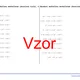 Násobení mnohočlenu mnohočlenem (desetinná čísla) | matematika | algebra | 26 sloupců 2