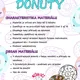 NÁSOBILKOVÉ DONUTY - řada násobků čísel 2 až 10, příklady na násobení od 2. tř. 2