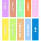 Emotions - Activity 2