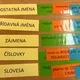 Slovní druhy - skládání 5