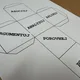 Masopust - RWCT pracovní listy 7