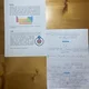 Aktivita 6 rohů - Periodická tabulka prvků 4