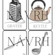 KITCHEN - flashcards, I have. Who has? - 2 varianty hry - 120 KARTIČEK 3