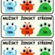 Podstatná jména – RODY A VZORY – přehledy do třídy a pro žáky 2