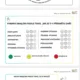 AUTOEVALUACE - BAREVNÁ VERZE (1.-3. ROČNÍK) 3