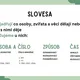 Slovní druhy - výukové karty 3