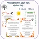 KARTY - PRANOSTIKY - VÝZDOBA TŘÍDY 4