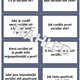 Sociální sítě - diskuze 2