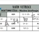 Najdi vetřelce s DESETINNÝMI ČÍSLY II 2
