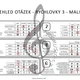 Hudební nauka - Rychlovky 3 2