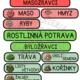 DOMÁCÍ A VOLNĚ ŽIJÍCÍ ZVÍŘATA 7