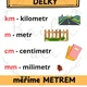 Přehled jednotek - výzdoba třídy 2.-3. ročník 2