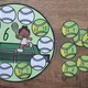 TENIS- DĚLENÍ 3