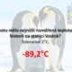 Riskuj - Austrálie a Oceánie, Polární oblasti 3