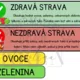 ČLOVĚK A ZDRAVÁ STRAVA 2