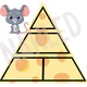 Násobilkové pyramidy - myšky 3
