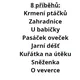Čti a vybarvuj - JARO  2