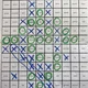 Noughts and crosses - konverzační hra 3