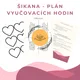 Prevence šikany - plán vyučovacích hodin 2